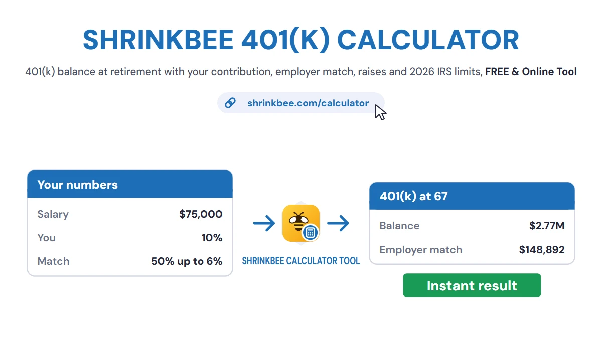 401(k) Calculator 2026 with ShrinkBee