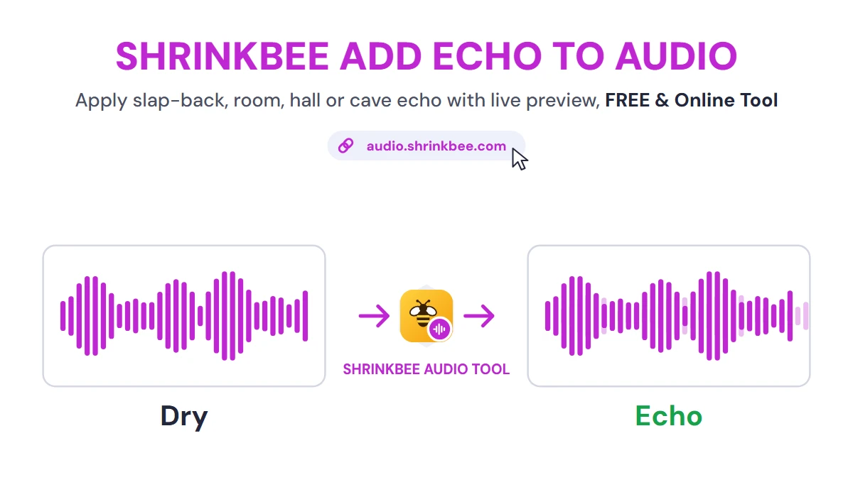 Add Echo to Audio with ShrinkBee