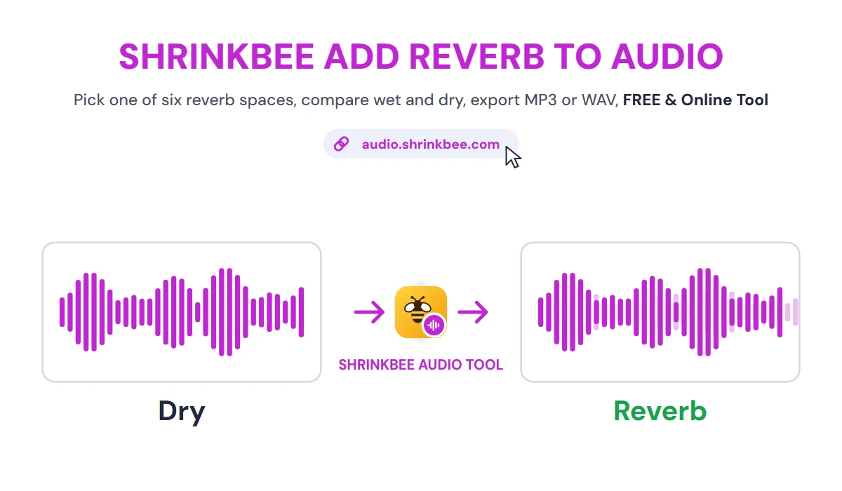 Add Reverb to Audio with ShrinkBee