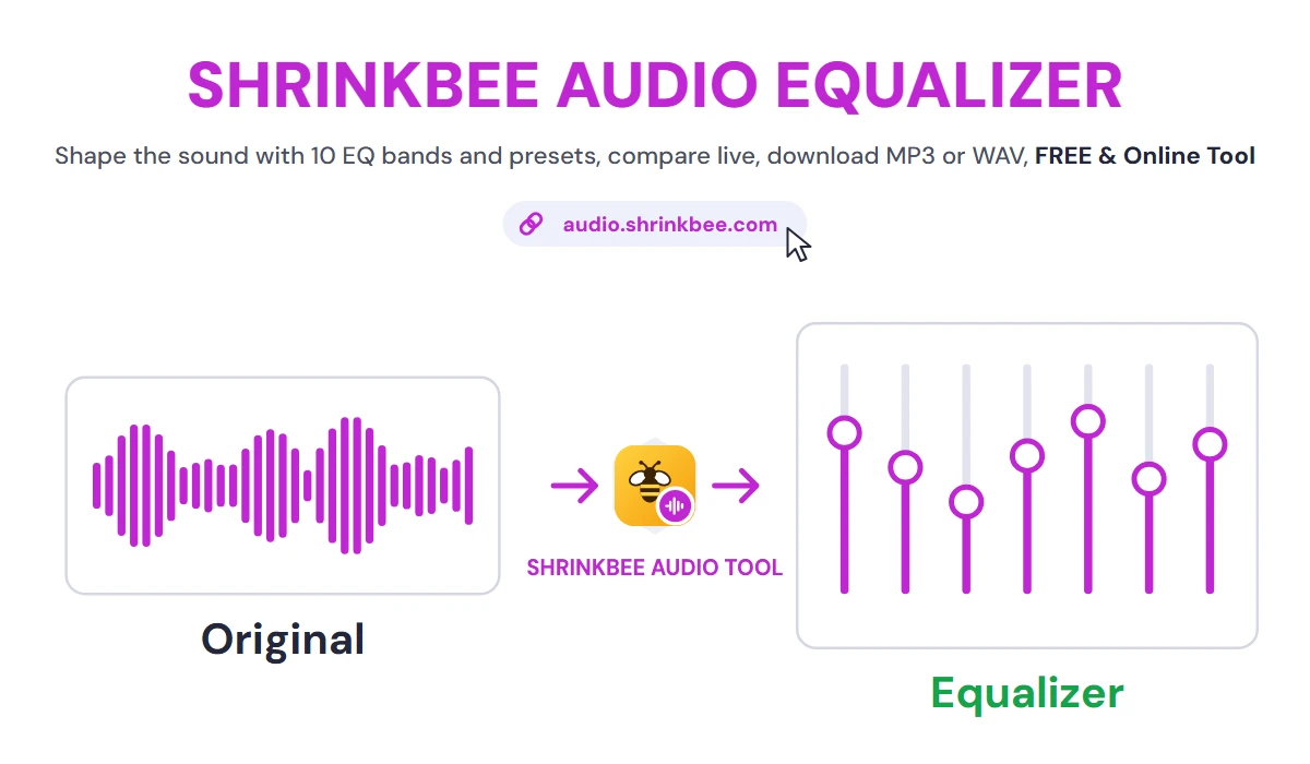 Audio Equalizer Online with ShrinkBee
