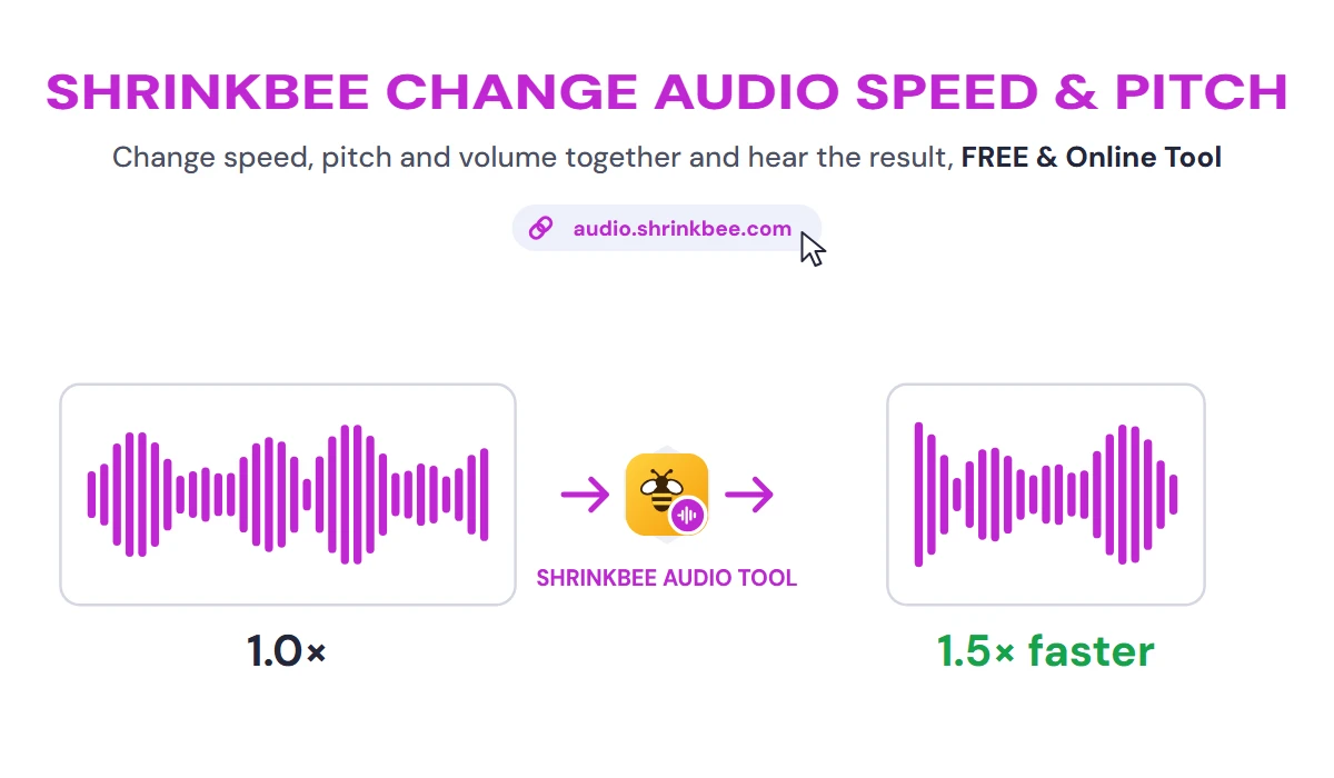 Audio Speed Changer with ShrinkBee