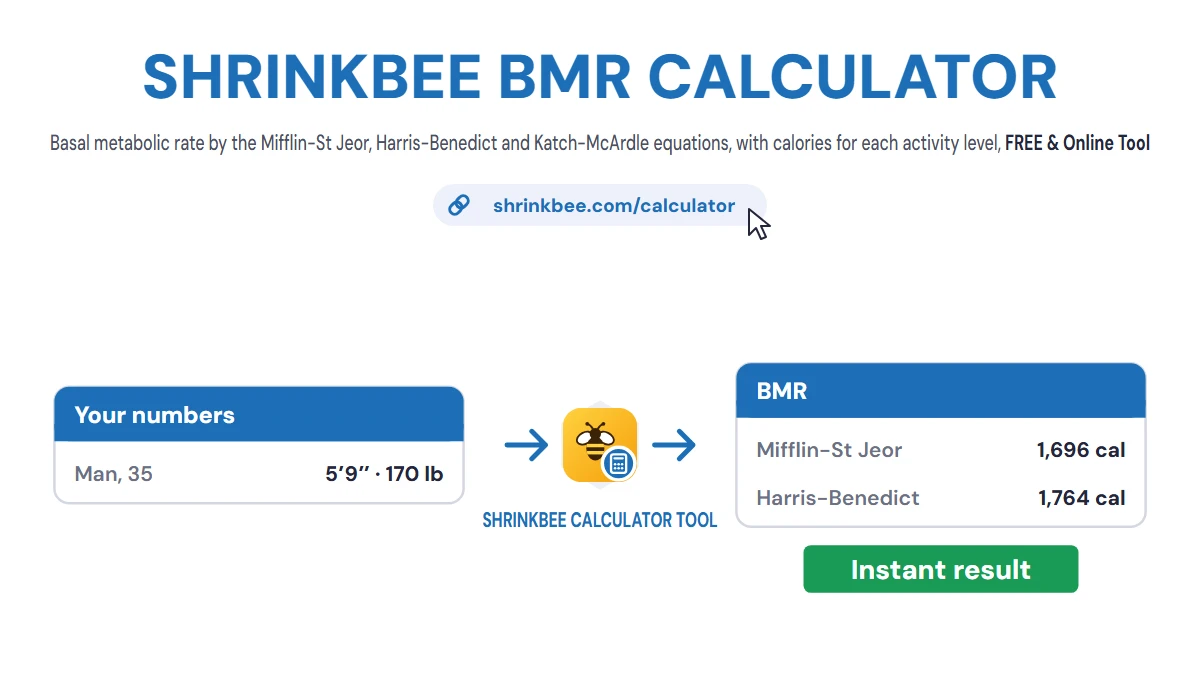 BMR Calculator (Basal Metabolic Rate) with ShrinkBee