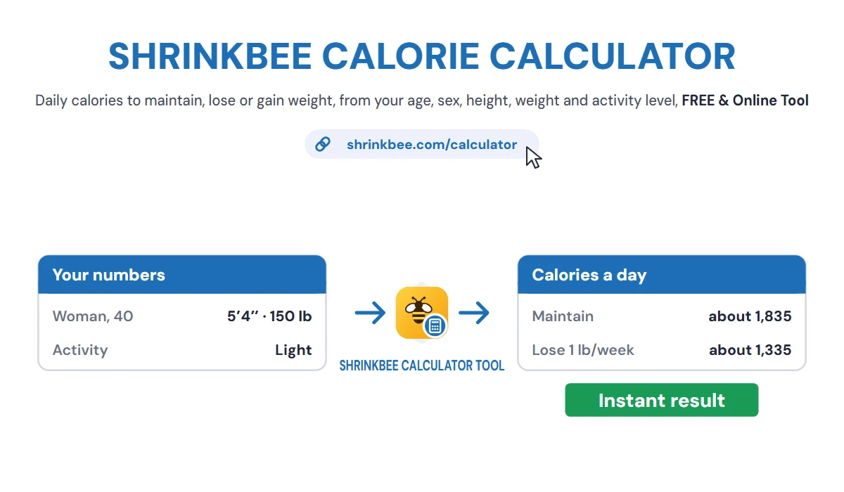 Calorie Calculator with ShrinkBee