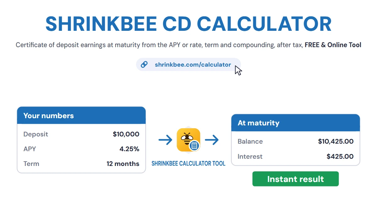 CD Calculator (Certificate of Deposit) with ShrinkBee