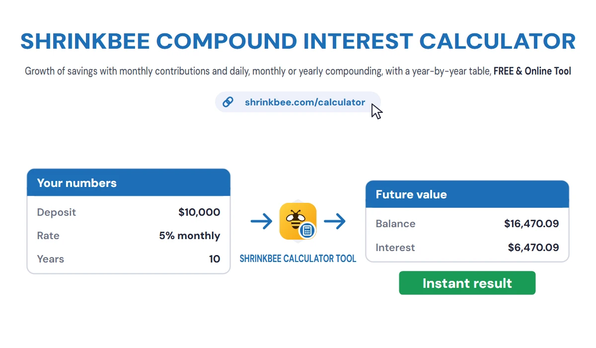 Compound Interest Calculator with ShrinkBee
