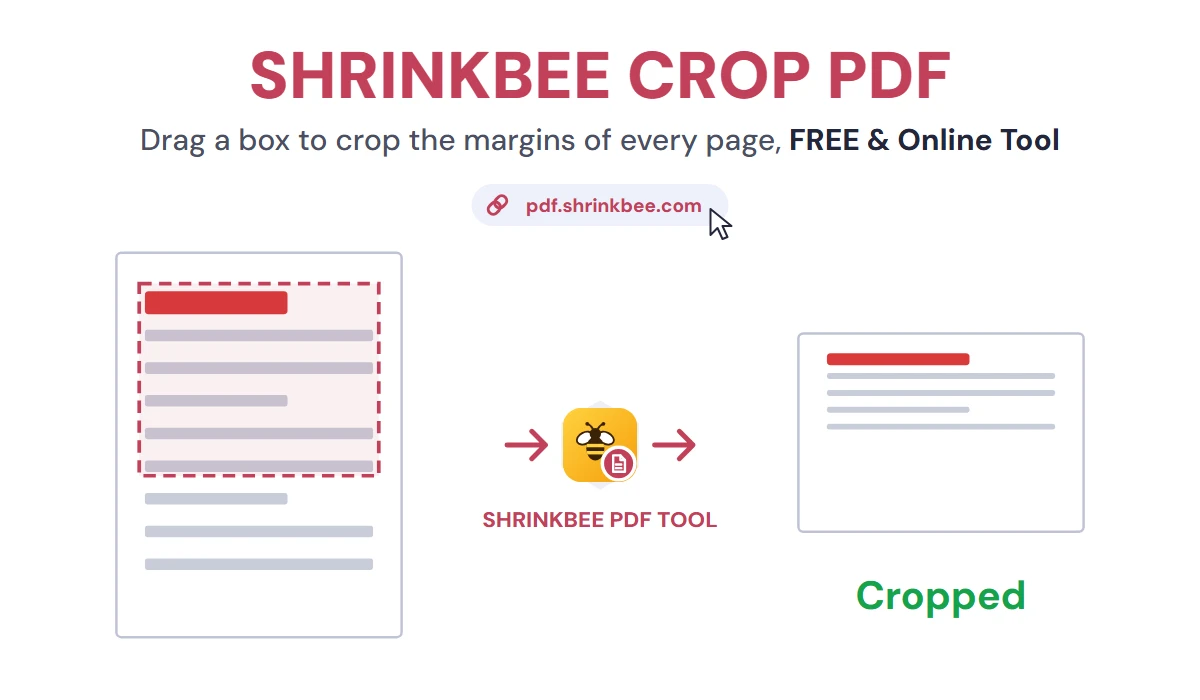 Amazon Label Cropper with ShrinkBee