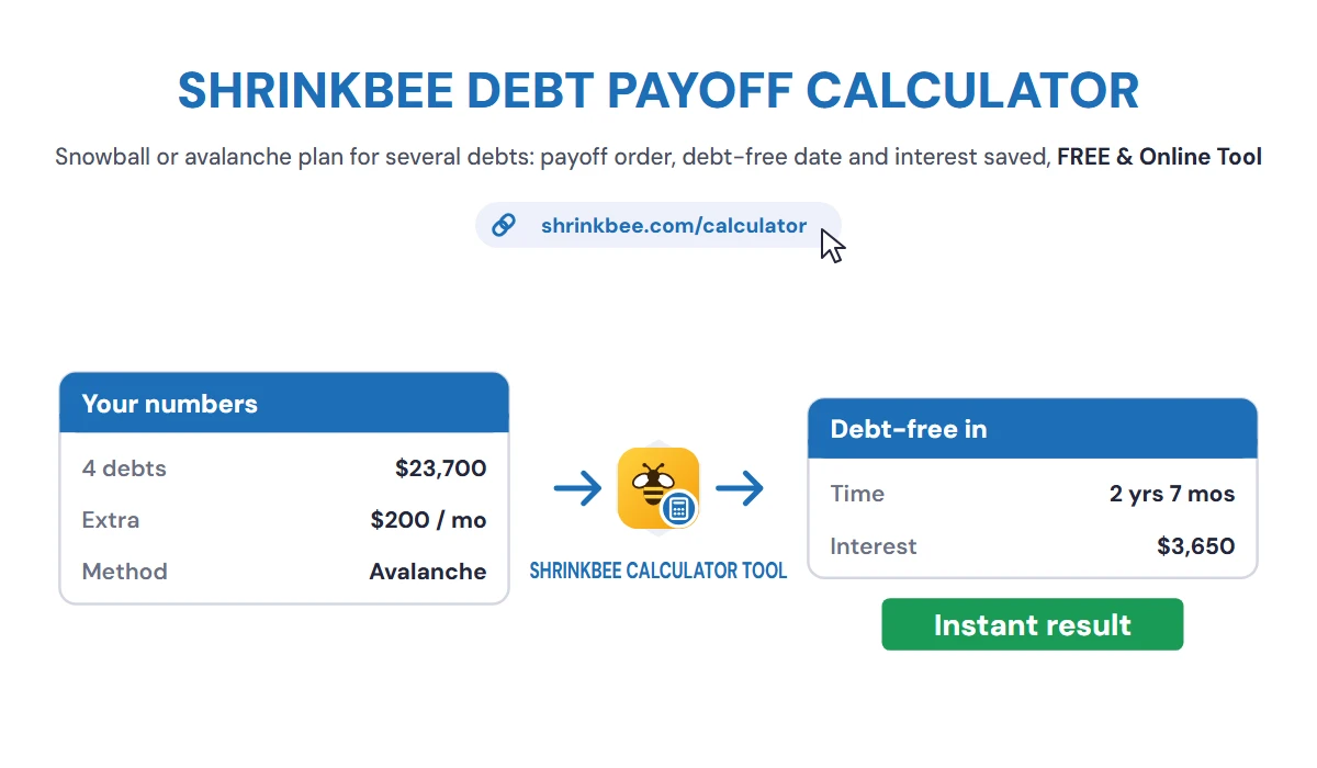 Debt Payoff Calculator (Snowball & Avalanche) with ShrinkBee