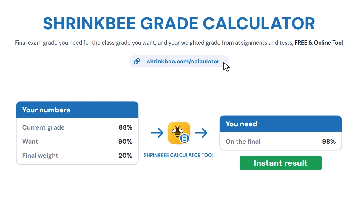 Grade Calculator – Final Grade & Weighted Grade with ShrinkBee