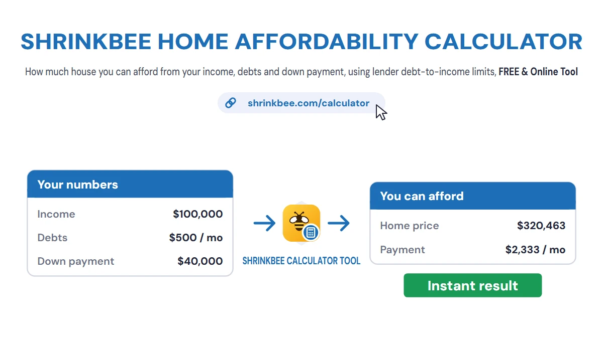 Home Affordability Calculator – How Much House Can I Afford? with ShrinkBee