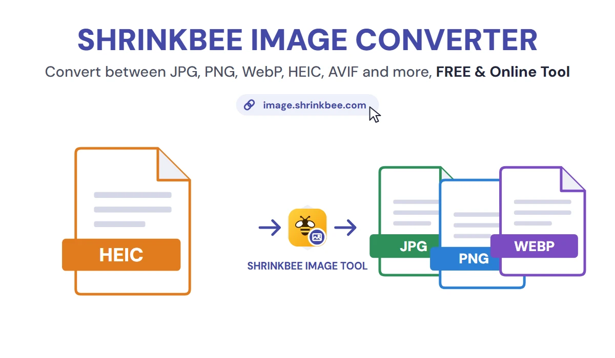 Image Converter with ShrinkBee