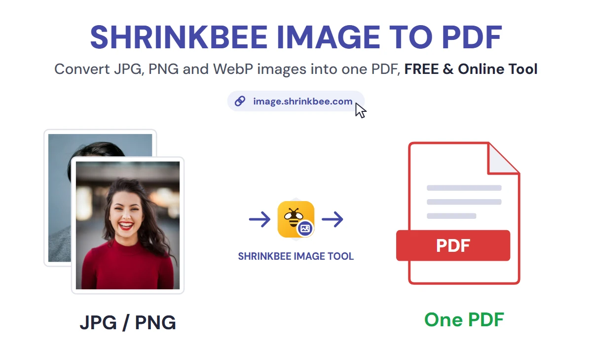 Image to PDF with ShrinkBee