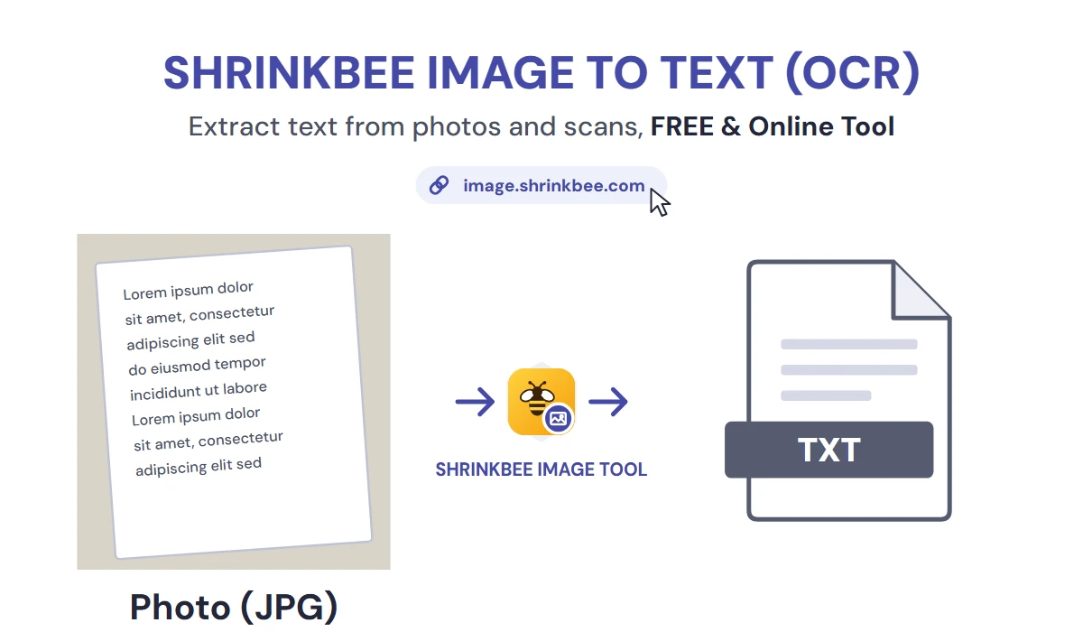 JPG to Text with ShrinkBee