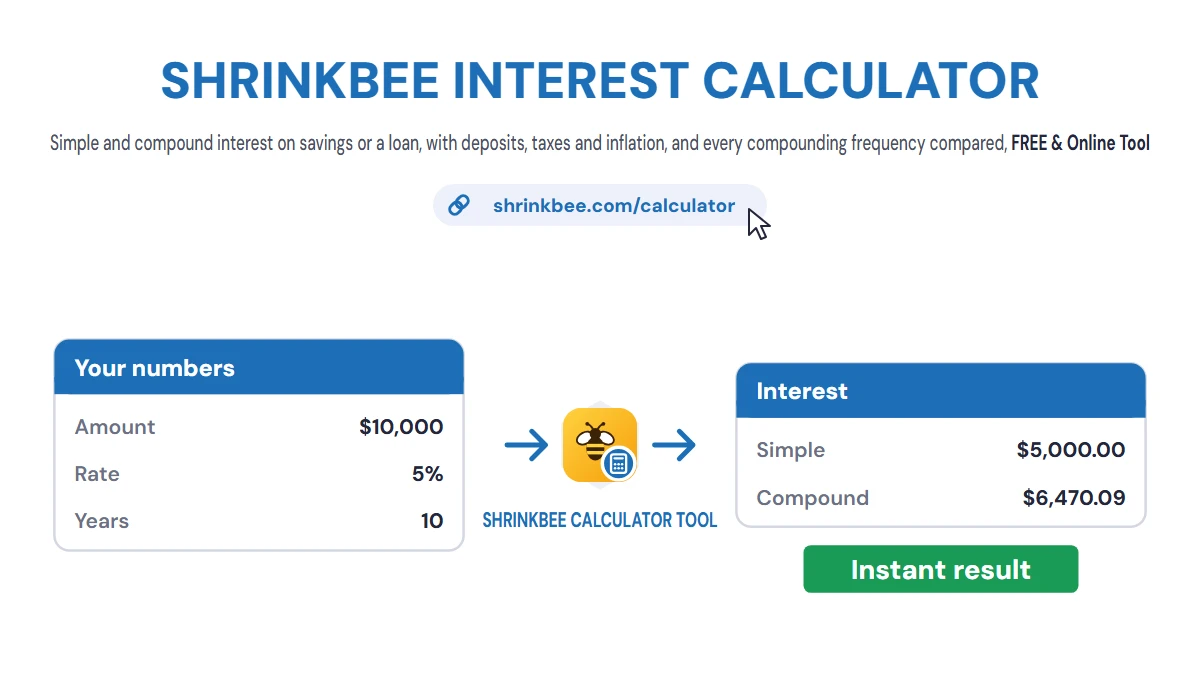 Interest Calculator with ShrinkBee