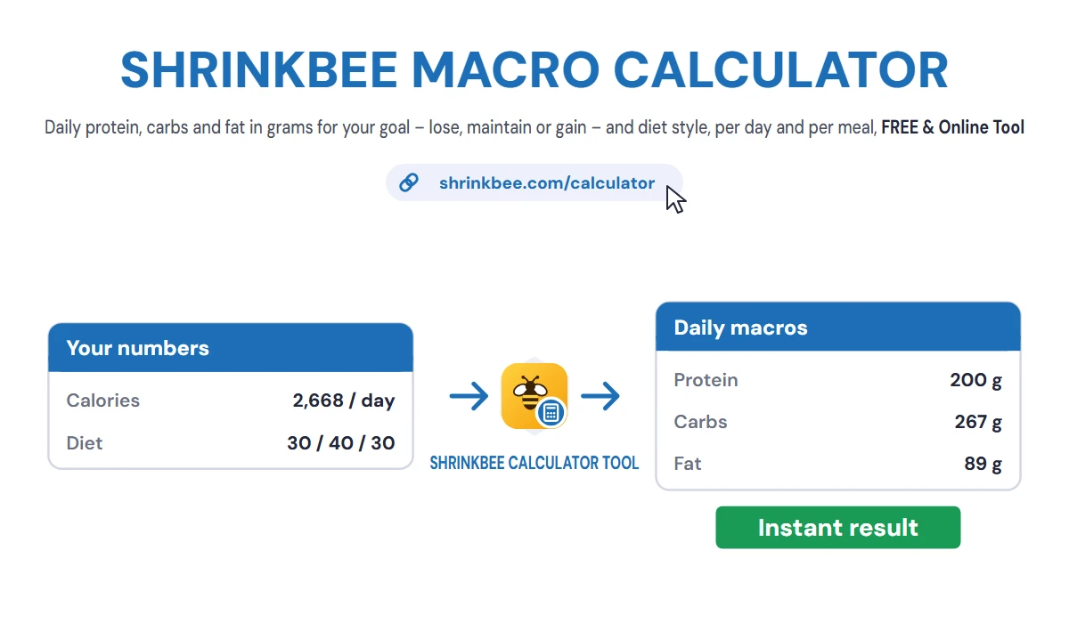 Macro Calculator with ShrinkBee