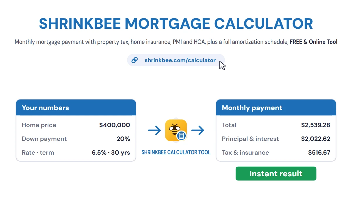 Mortgage Calculator with ShrinkBee