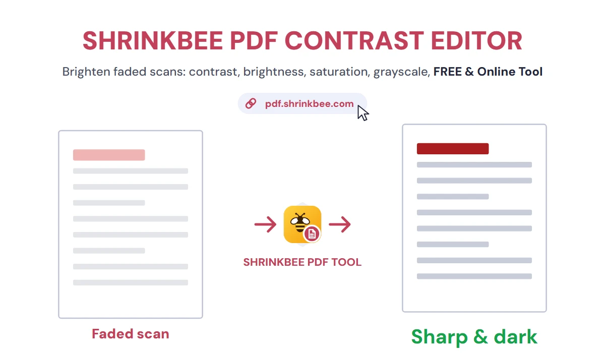PDF Contrast Editor with ShrinkBee
