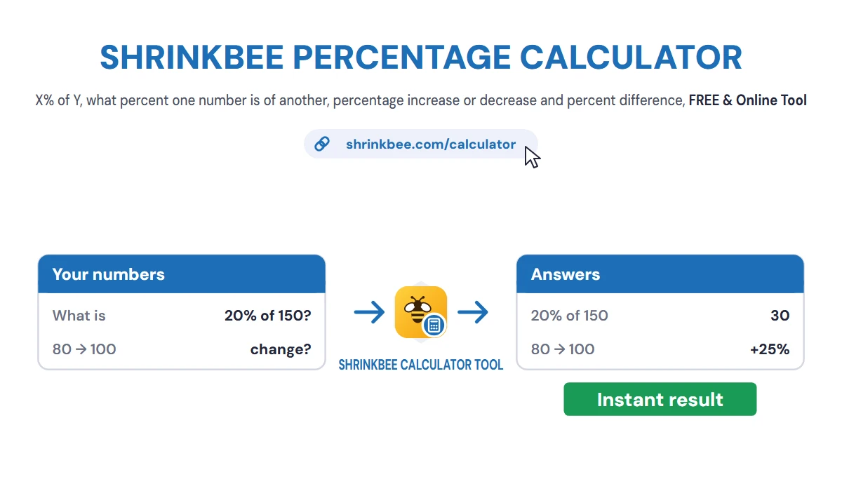 Percentage Calculator with ShrinkBee