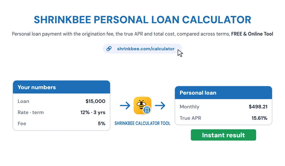 Personal Loan Calculator with ShrinkBee