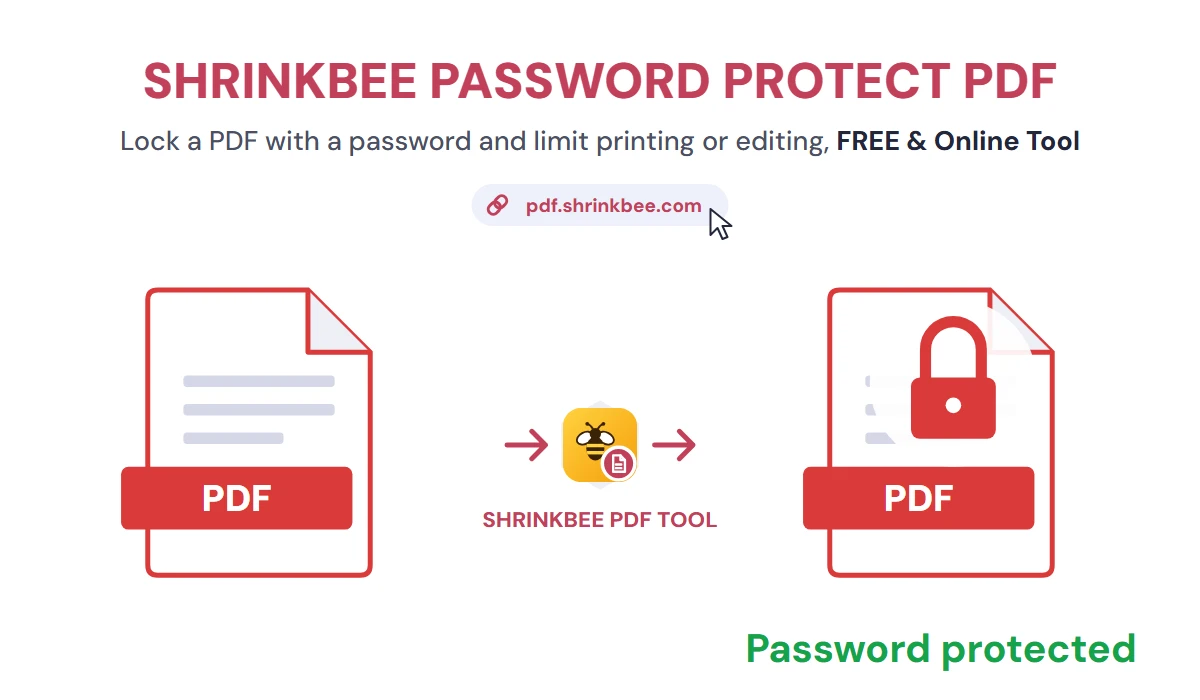 Password Protect PDF with ShrinkBee