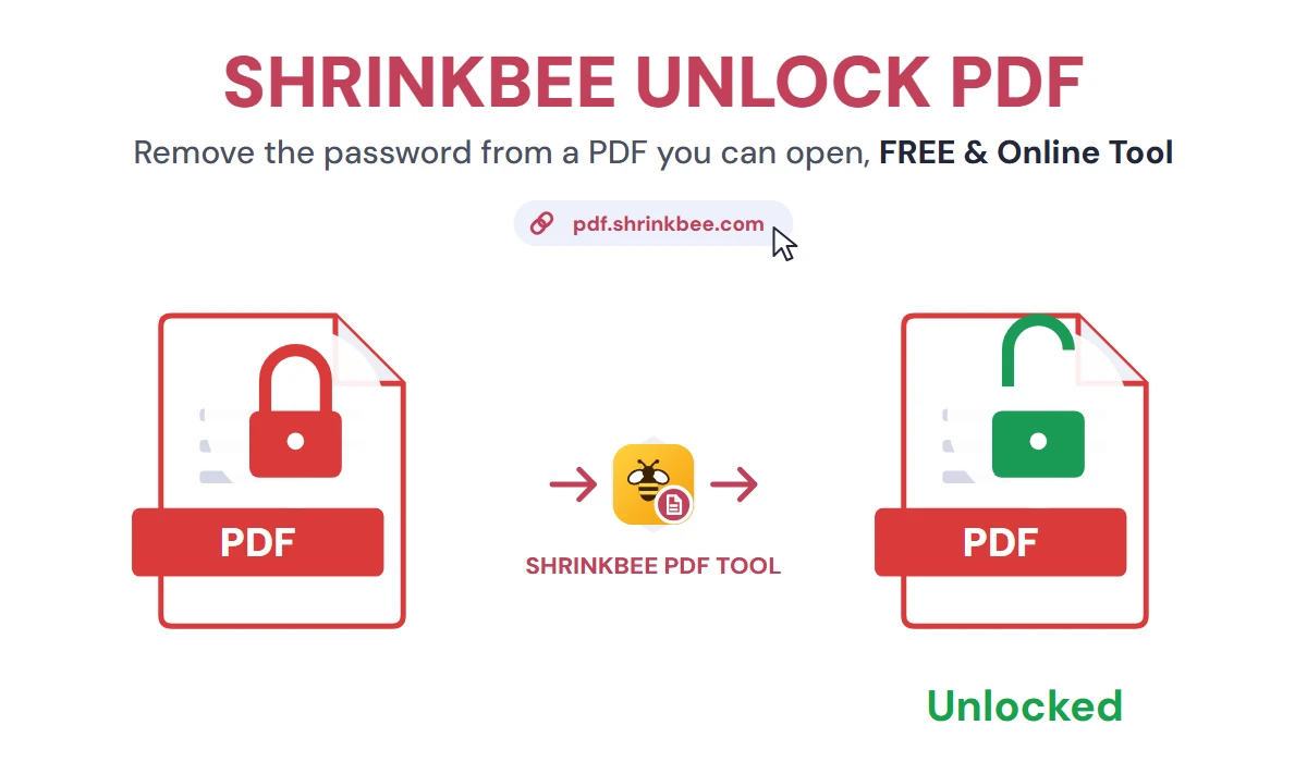 Unlock PDF with ShrinkBee