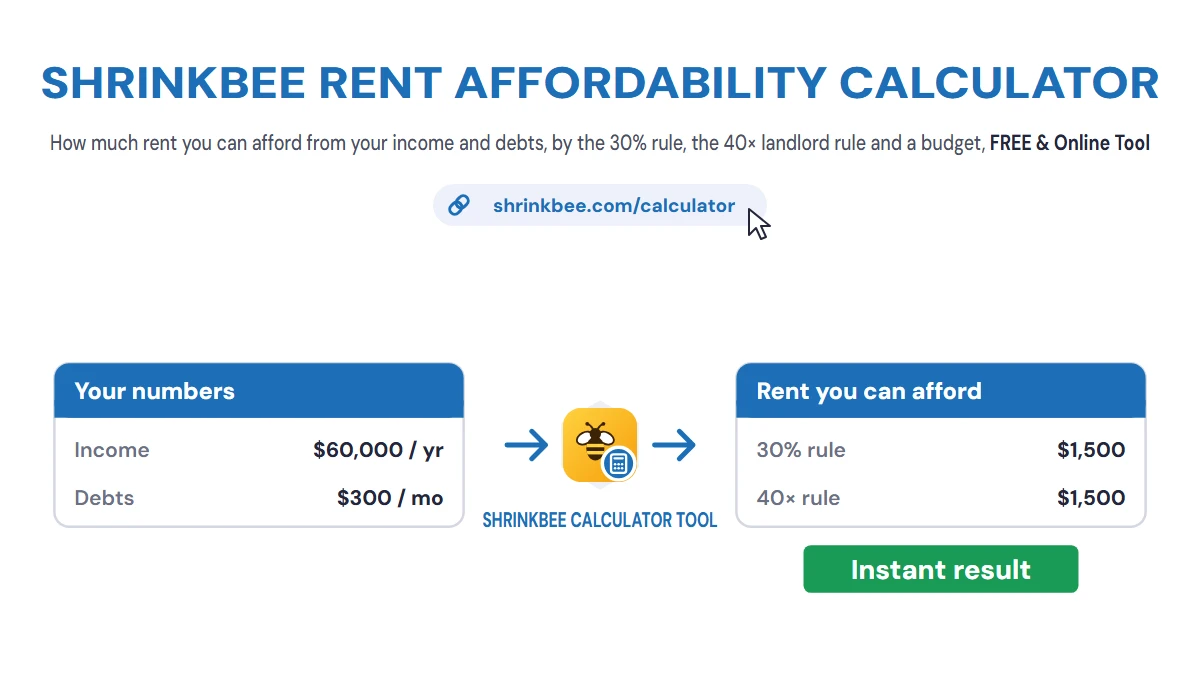 Rent Calculator – How Much Rent Can I Afford? with ShrinkBee