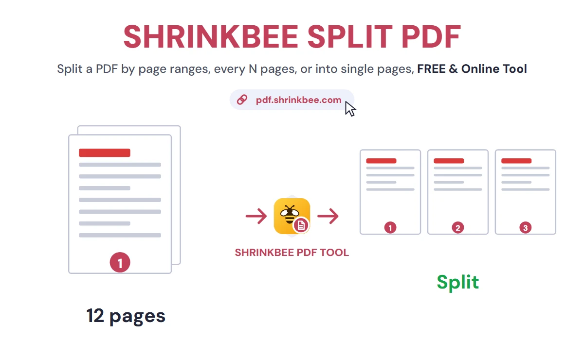Split PDF with ShrinkBee