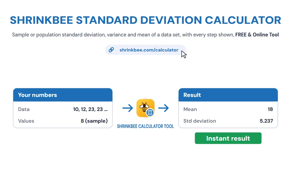 Standard Deviation Calculator with ShrinkBee