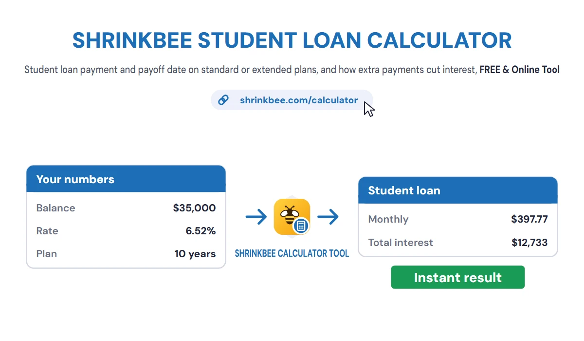 Student Loan Calculator with ShrinkBee