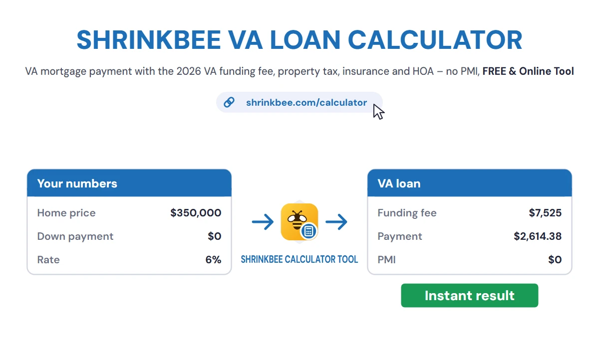 VA Loan Calculator with ShrinkBee