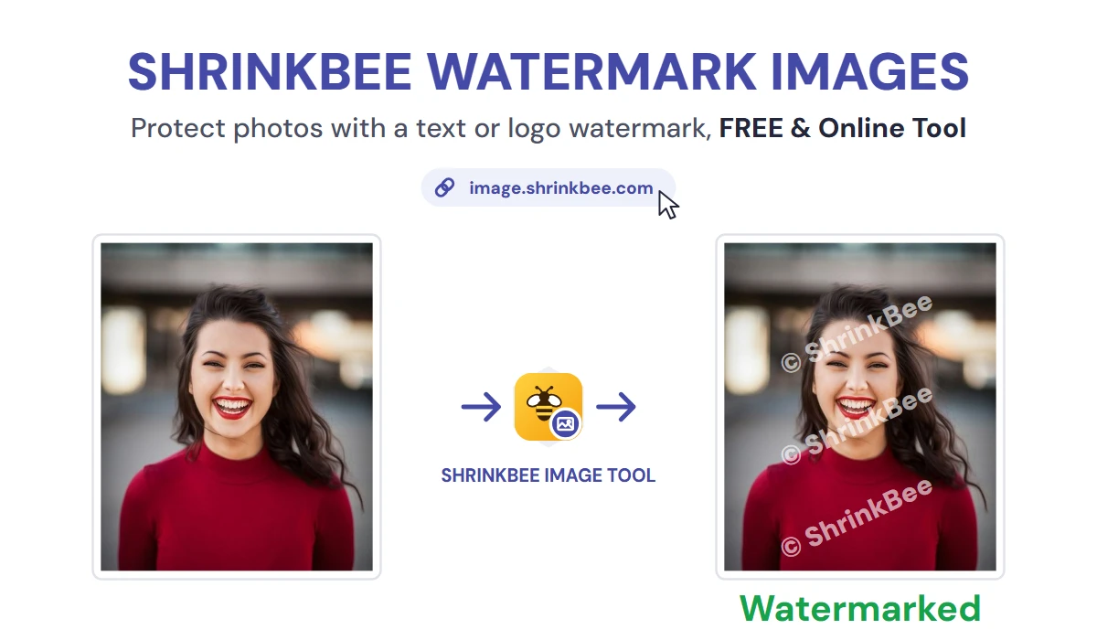 Watermark Images with ShrinkBee